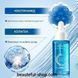 Сироватка для обличчя Collagen FAYANCOU  3491 фото 2